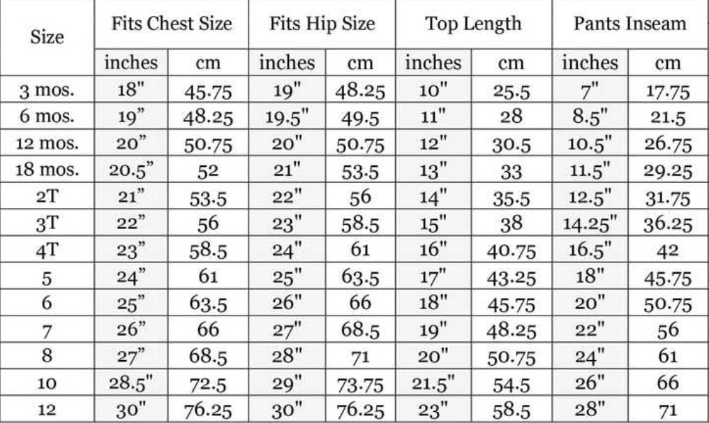 Finland Base Layer Set